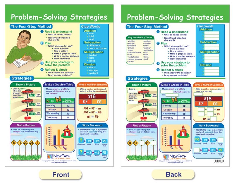 New Path Learning NewPath Learning Math Bulletin Board Chart Set, Data, Graphs & Probability, Set of 6, 18 x 12 in (93-6503) - Image 3